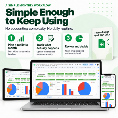 Three-step monthly workflow for planning, tracking and reviewing variable freelance income